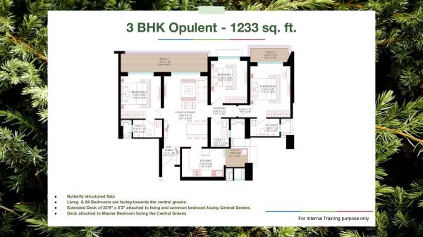 Godrej Park World New Launch 3 BHK Floor Plan